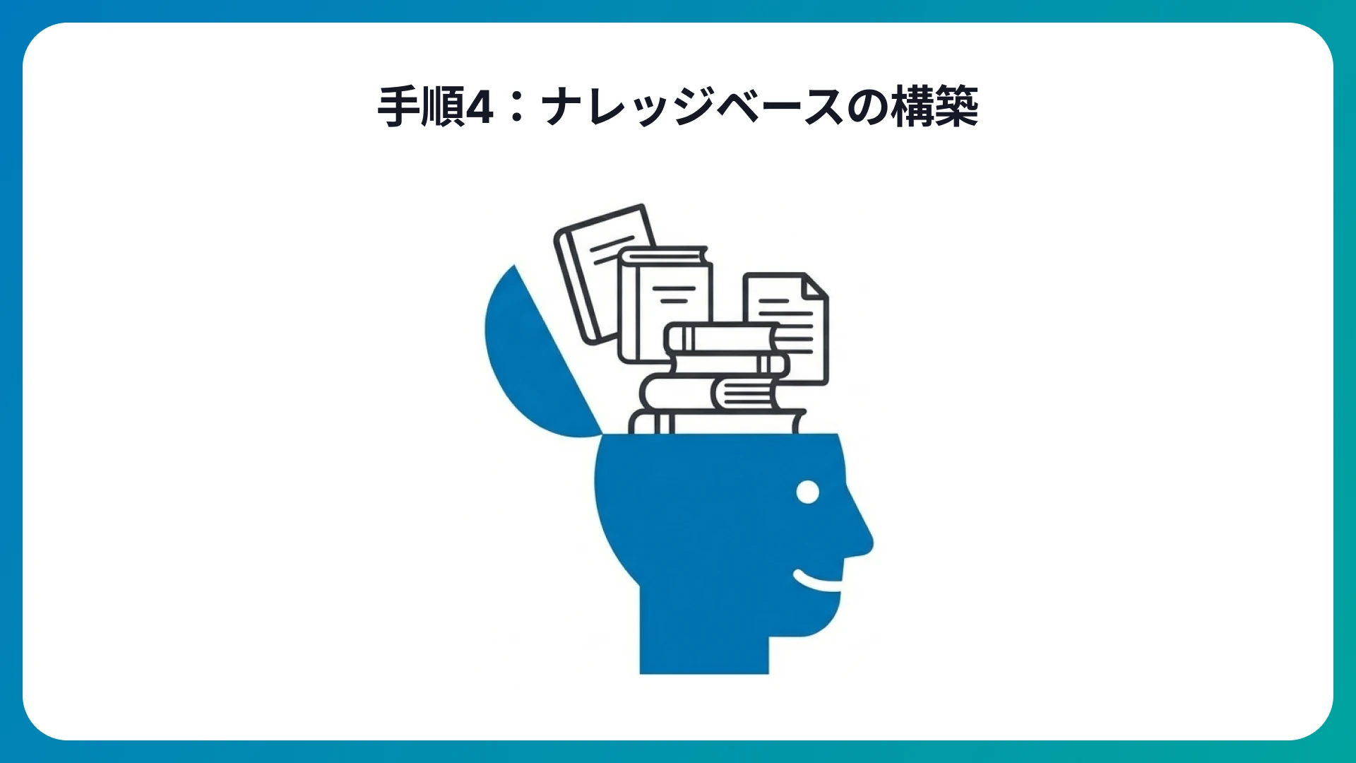 ナレッジベースの構築