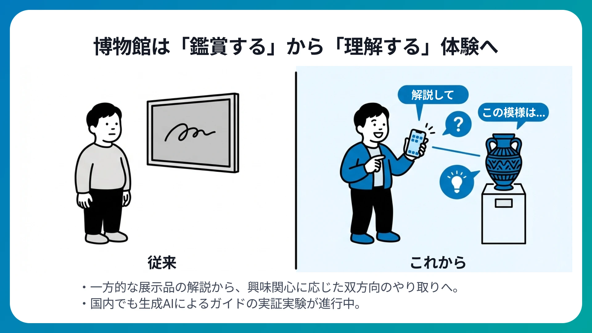 博物館でのAI活用例