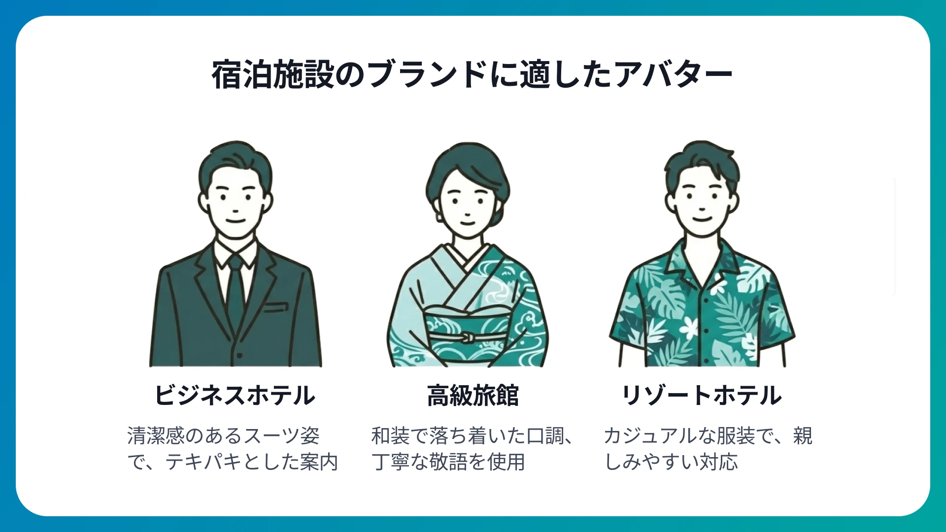 ホテル(旅館)に適したAIアバターの選び方
