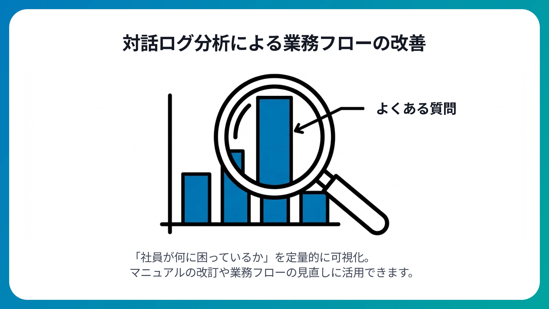 ログ分析による社内フロー改善