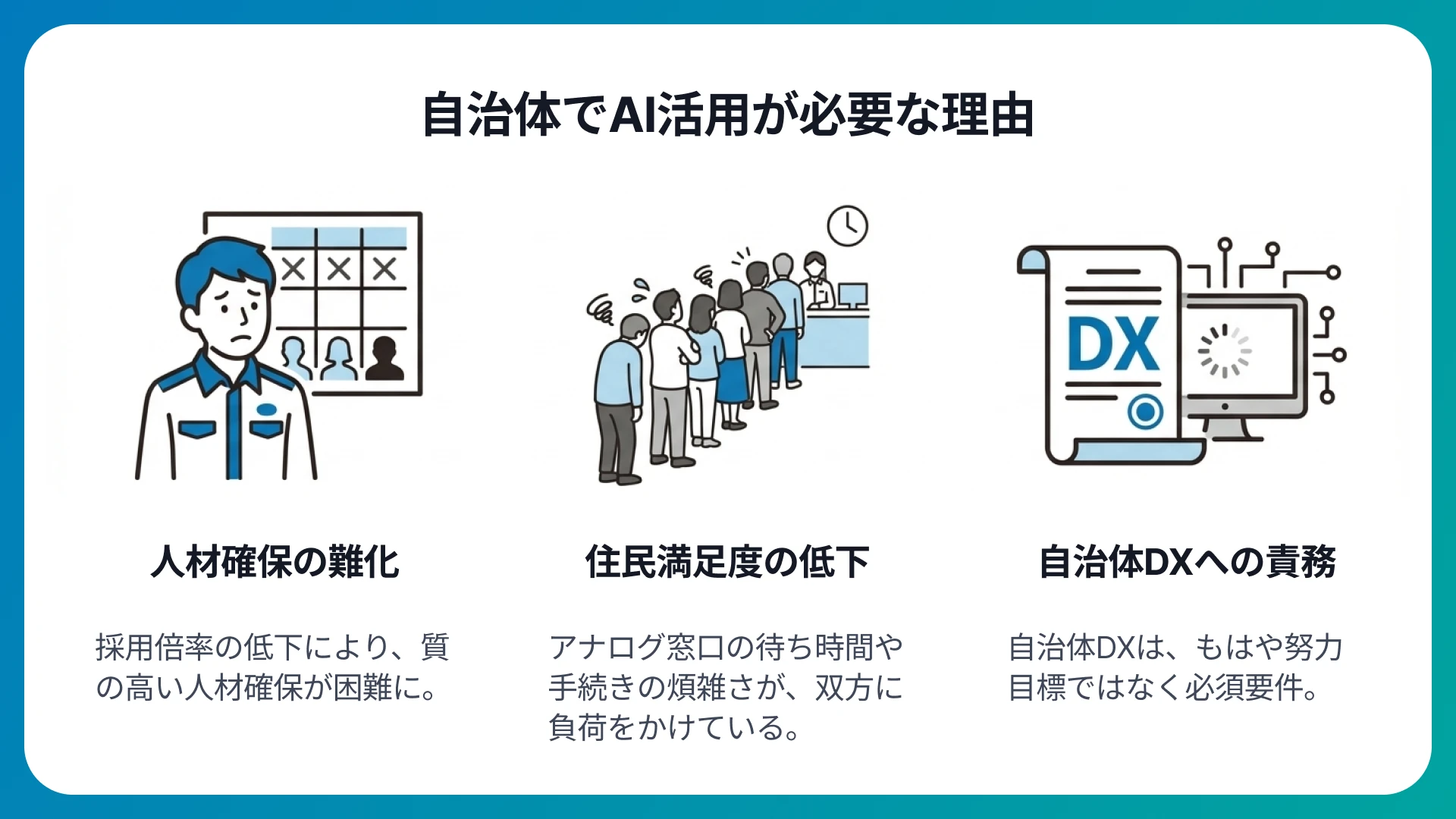 自治体(役所)でAI活用が必要な理由