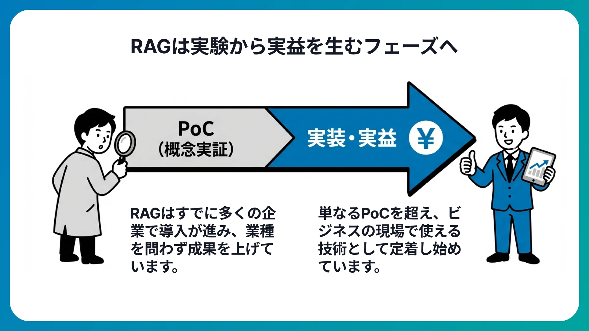 RAGの活用事例