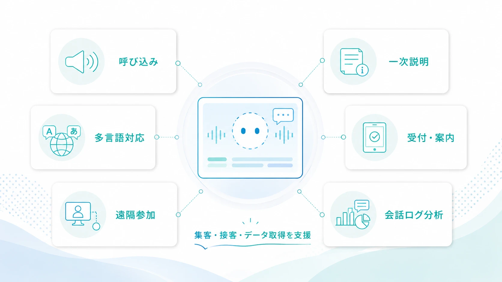 展示会でAIアバターが解決できること