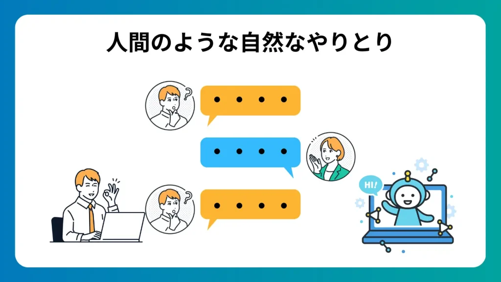 うちのAIは人間のような自然なやりとりを行える