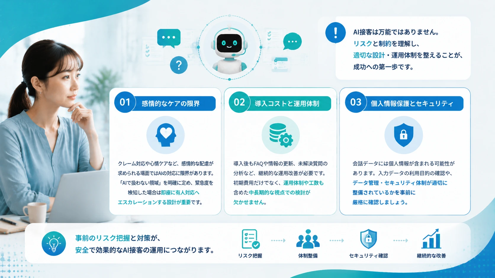 AI接客を導入する前の注意点