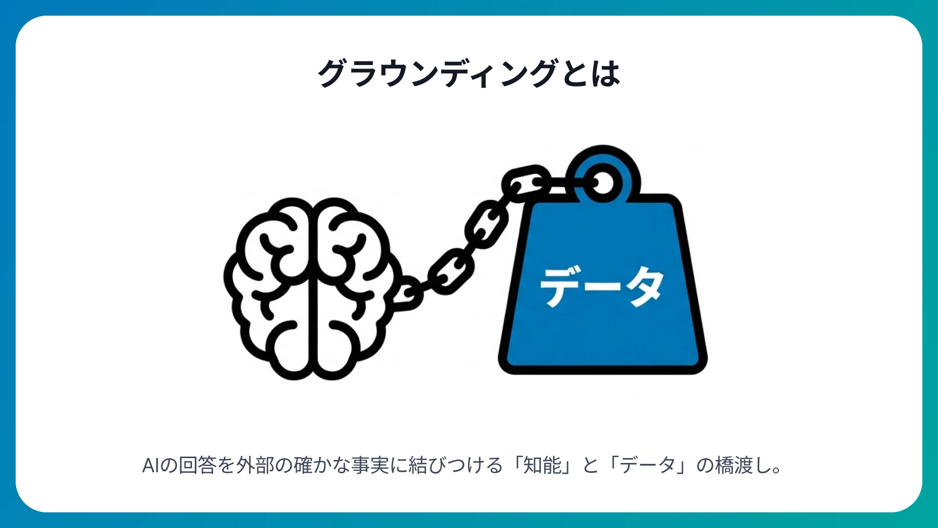 AIとデータを結びつけるシステム