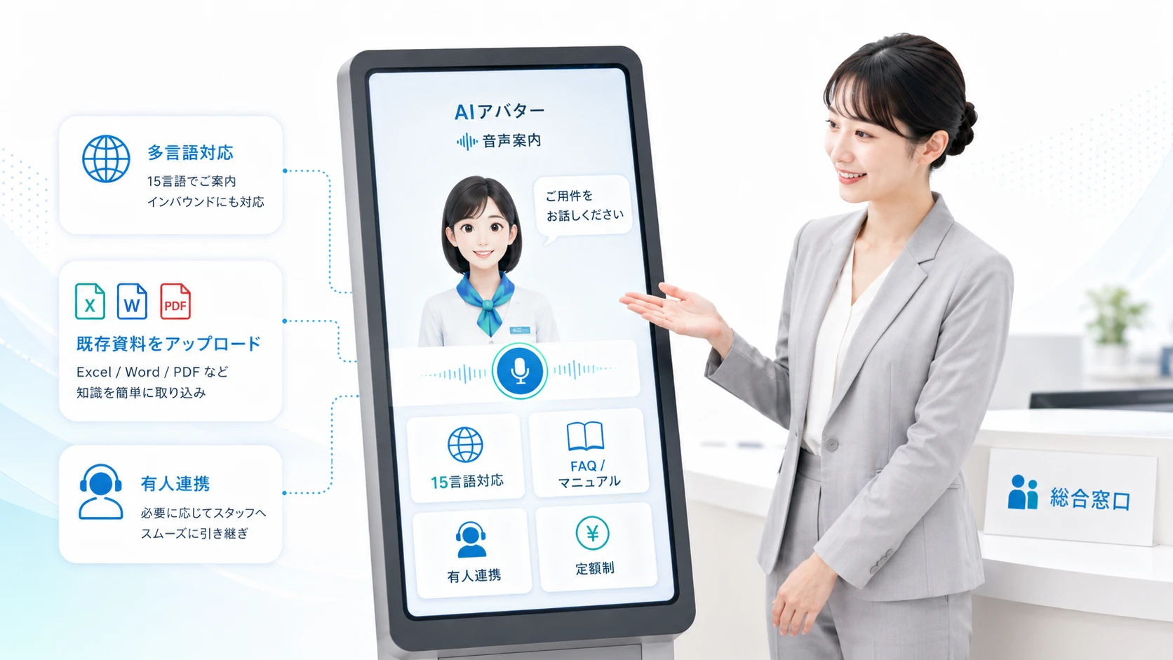 AIアバターで来庁・来店型窓口を自動化する
