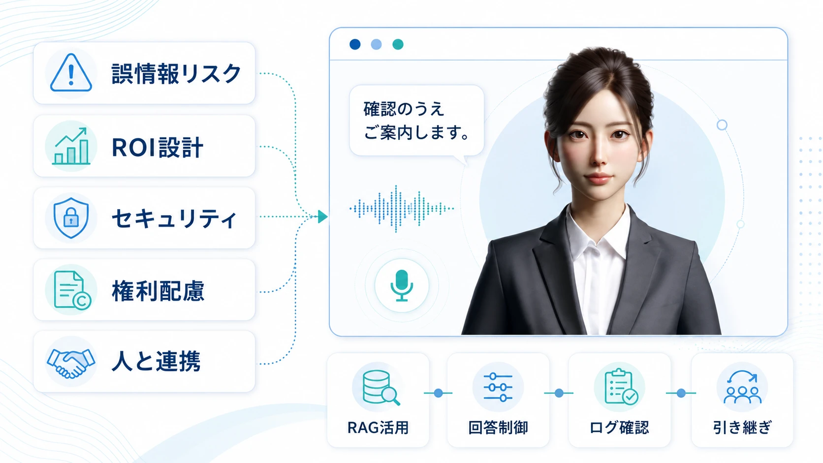 AIアバター導入の注意点・デメリット