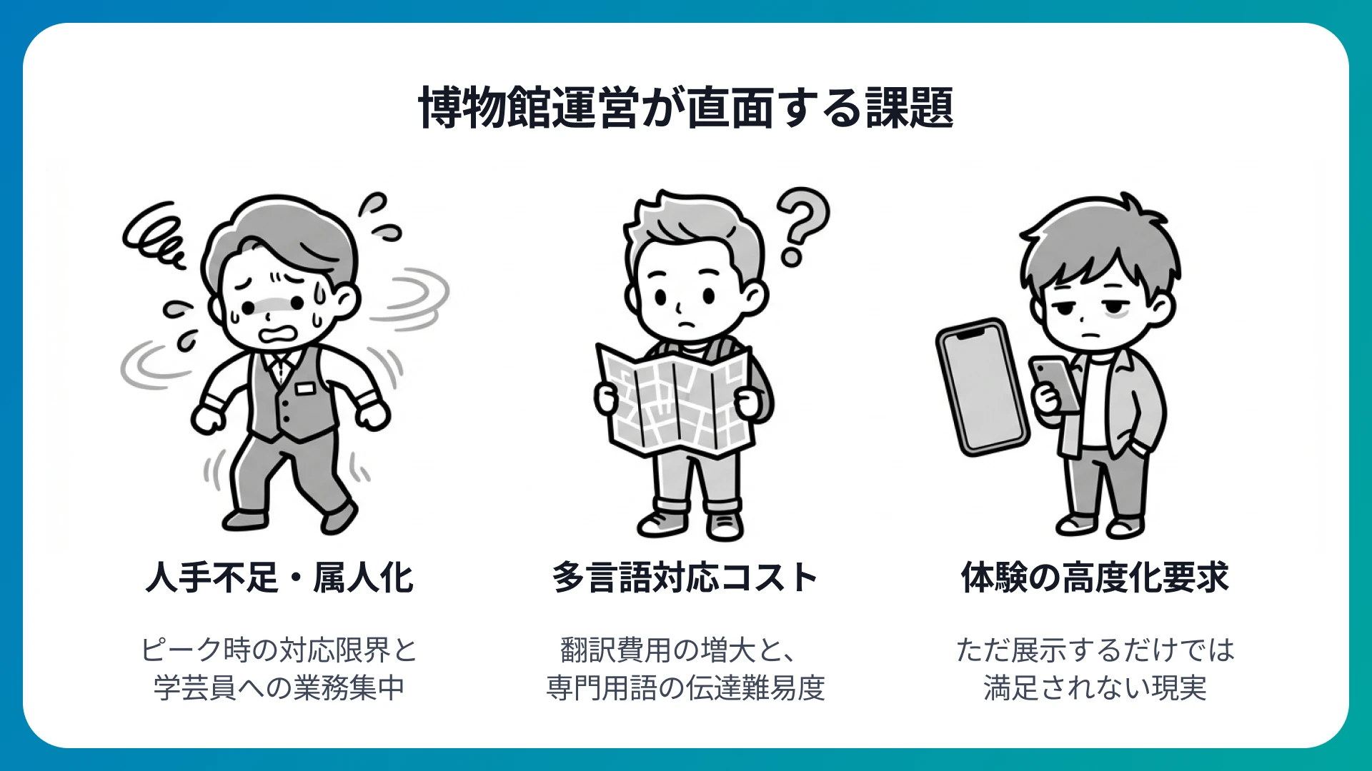 博物館が抱えている課題