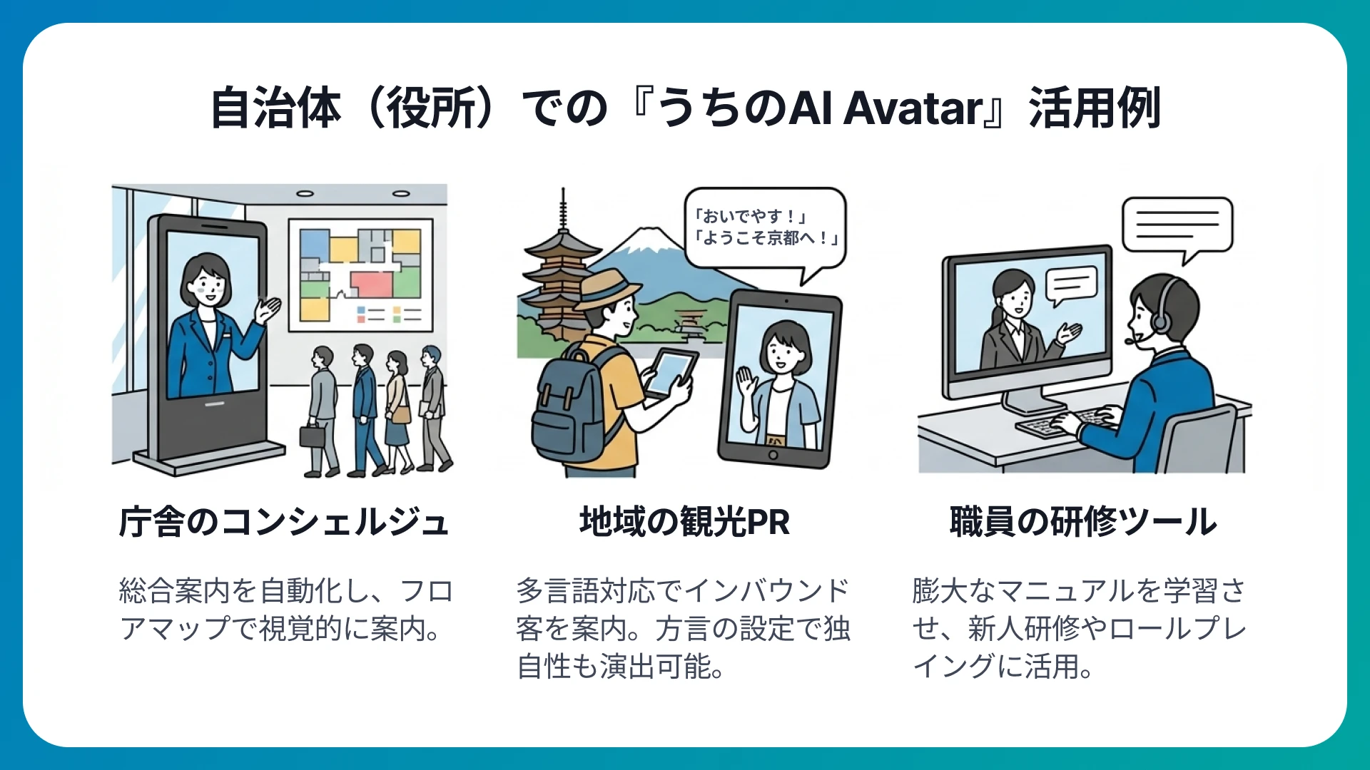自治体(役所)での『うちのAI Avatar』活用例
